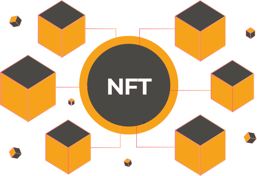 NFT Marketplace Development